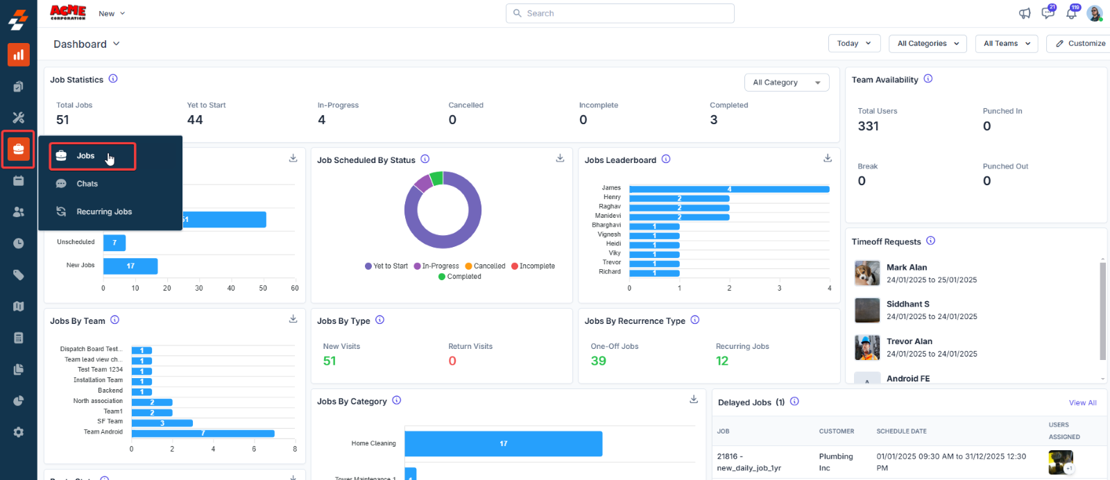 A screenshot of a computer

Description automatically generated